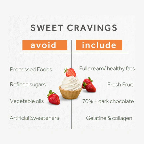 Sweet treats Do's and Don'ts